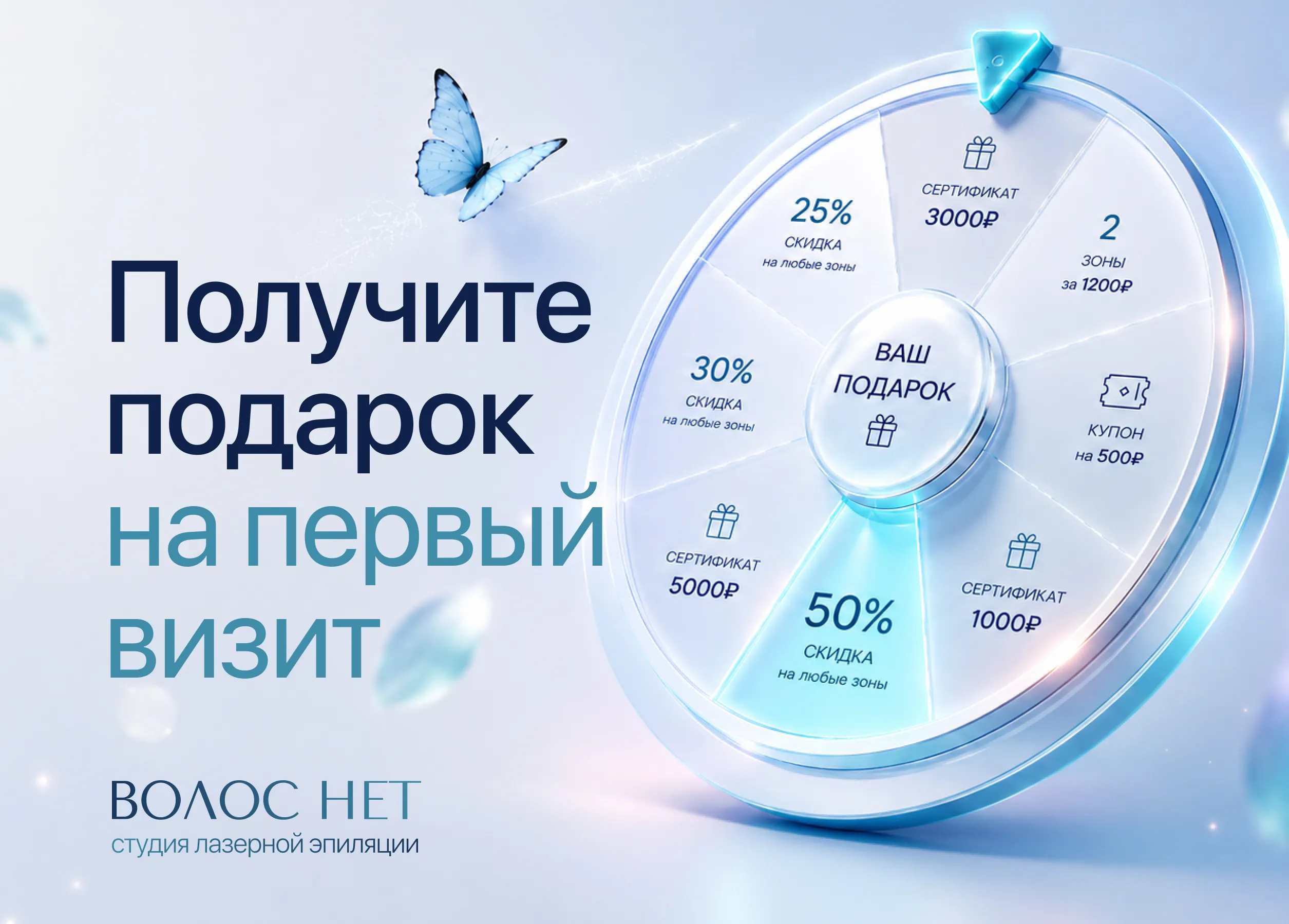 Колесо фортуны